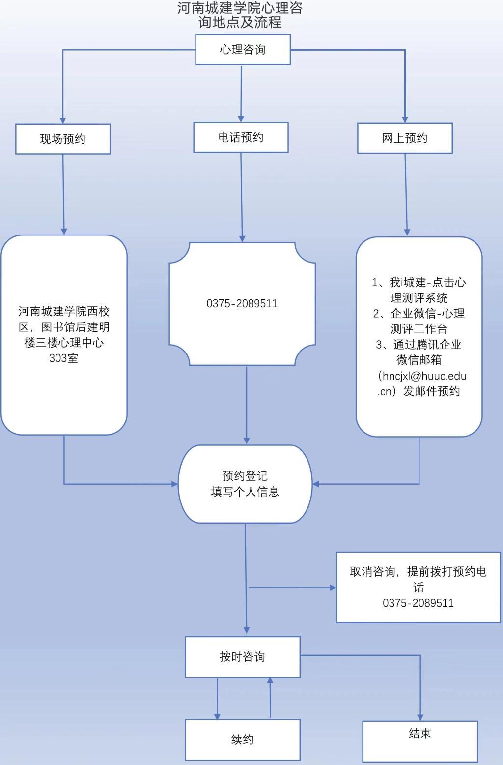 澳门太阳成集团tyc33455cc