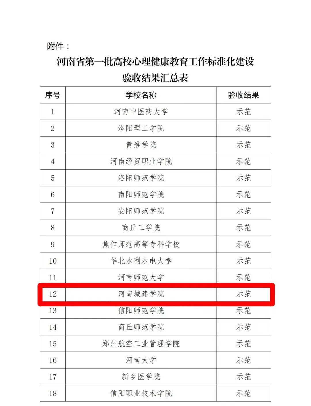 澳门太阳成集团tyc33455cc