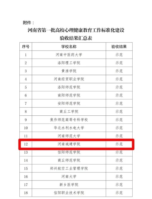 澳门太阳成集团tyc33455cc